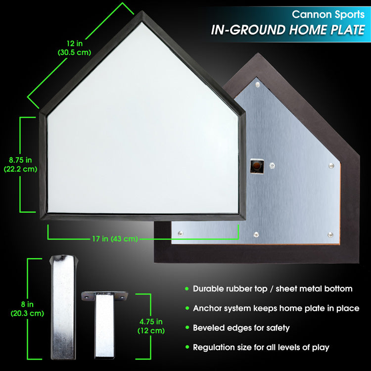 In-Ground Home Plate