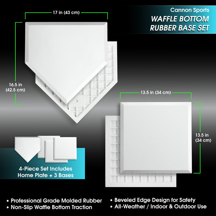 Waffle Bottom Base Set