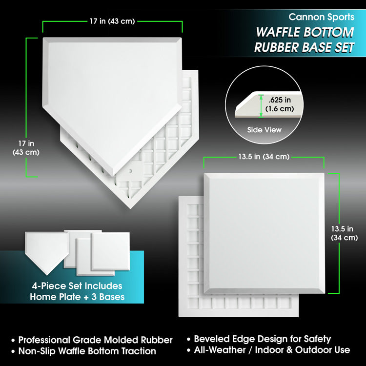 Waffle Bottom Base Set