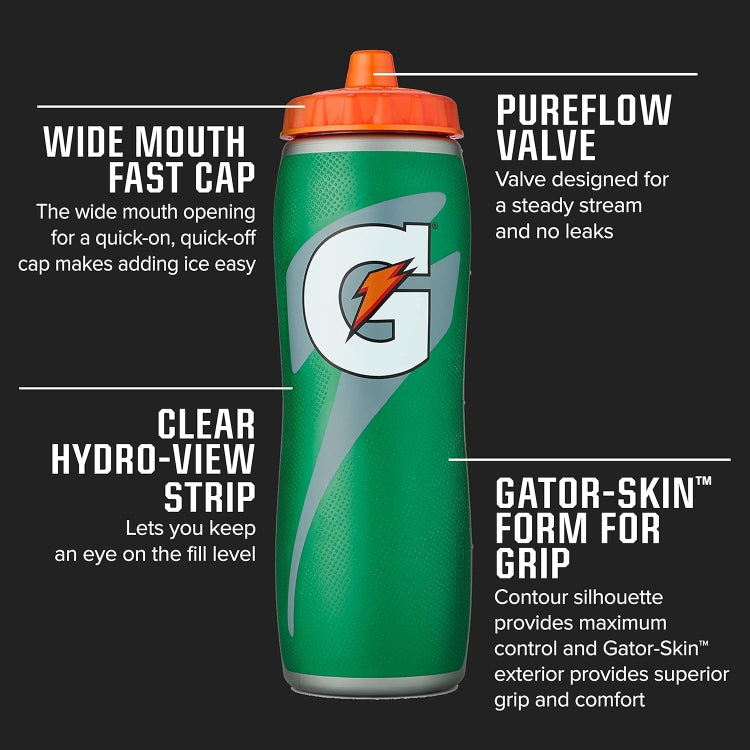 Gatorade 32oz Gatorskin Insulated Water Bottle